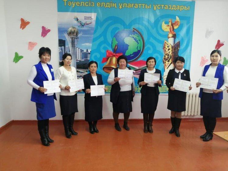 "Тәжірибедегі рефлекция"
