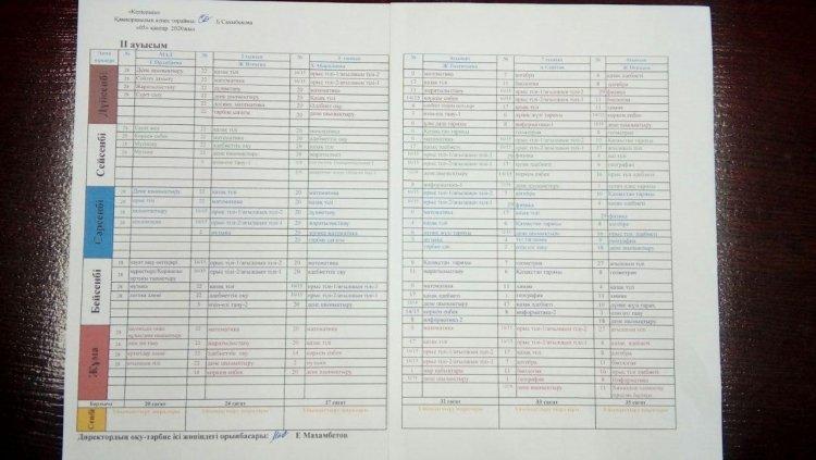 2019-2020 оқу жылының ІІ жарты жылдыққа арналған сабақ кестесі