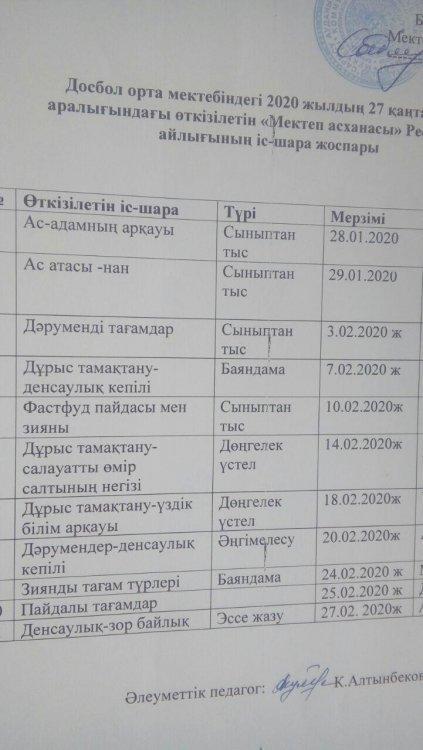 "Мектеп асханасы" Республикалық айлығының іс-шара жоспары