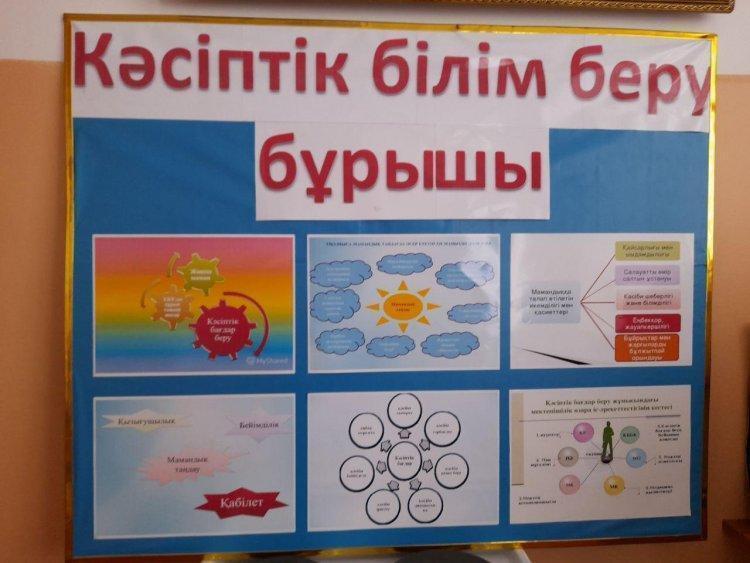 «Кәсіптік білім беру бұрышы»