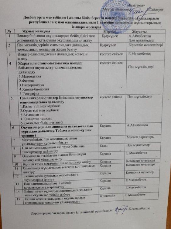 республикалық пән олимпиадасының 1 кезеңіне дайындық жұмыстарының іс-шара жоспары