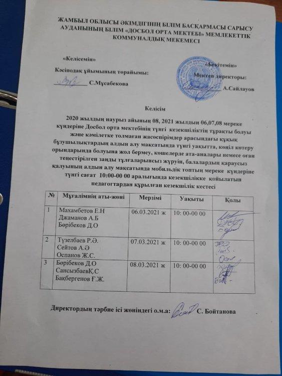 мектепшілік құрылған мобилді топ рейд жұмыстарын жүргізді