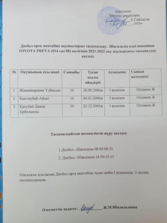 2021-2022 оқу жылындағы (ІІ жарты жылдық) тасымалдау кестесі.