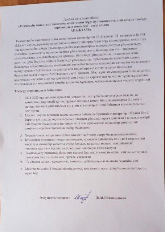 Сәуір айындағы ыстық тамақтың мониторингі