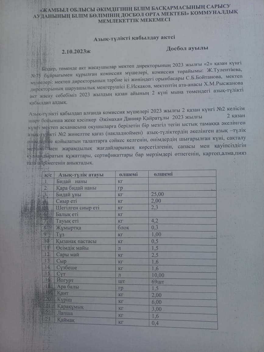 Азық түлік қабылдау актсі