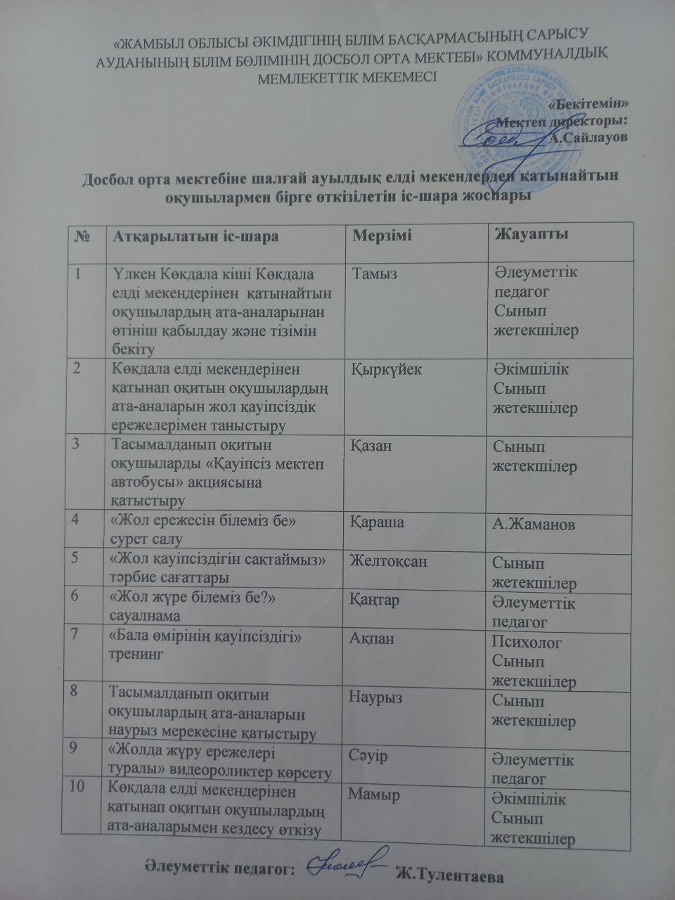 Іс-шара жоспары